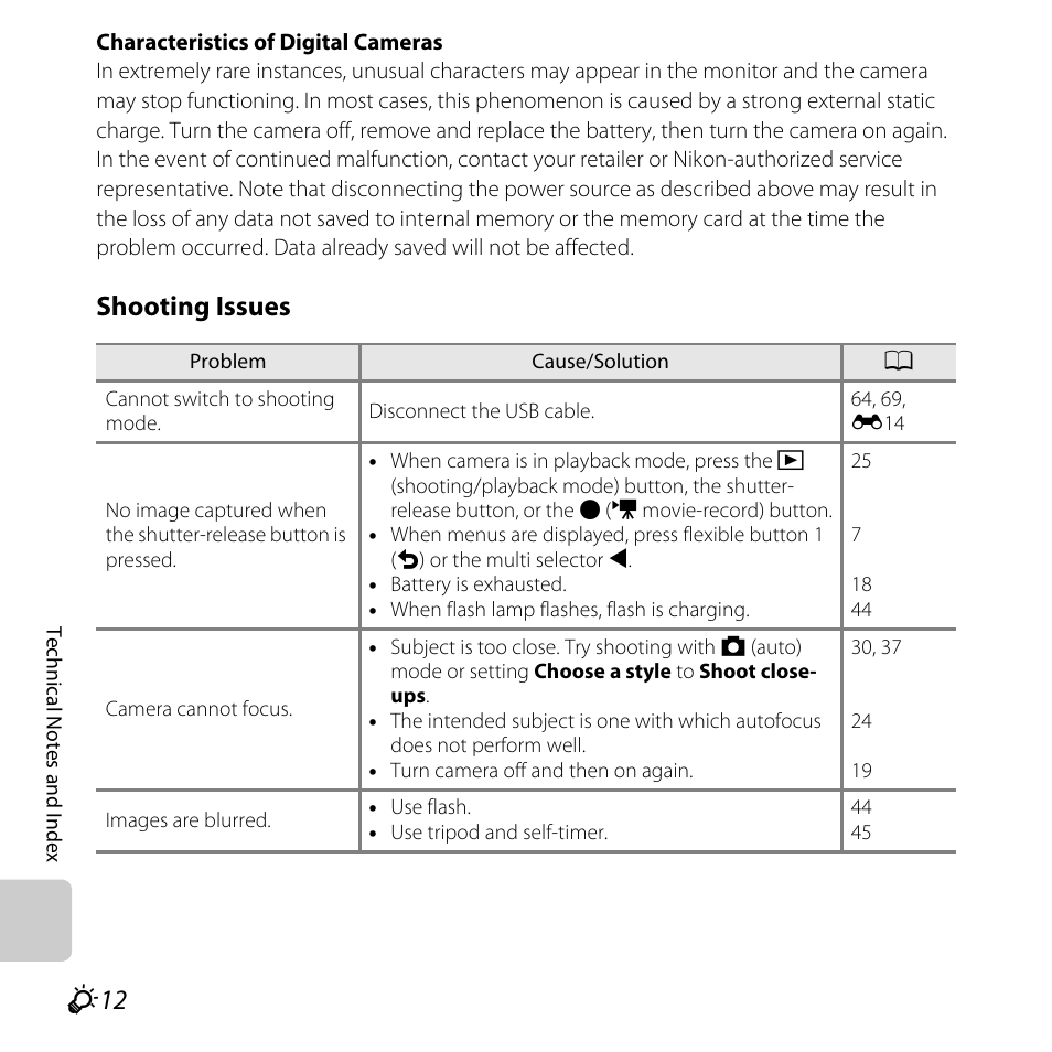 Shooting issues | Nikon Coolpix S30 User Manual | Page 176 / 194