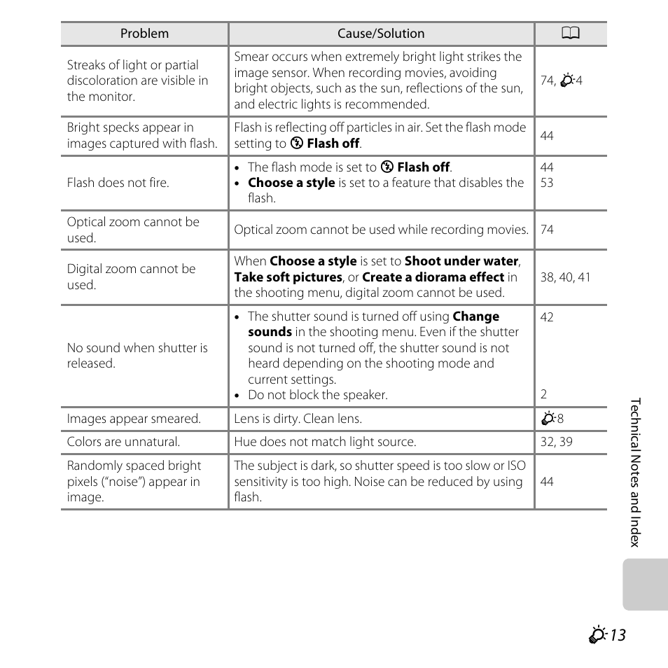 Nikon Coolpix S30 User Manual | Page 177 / 194