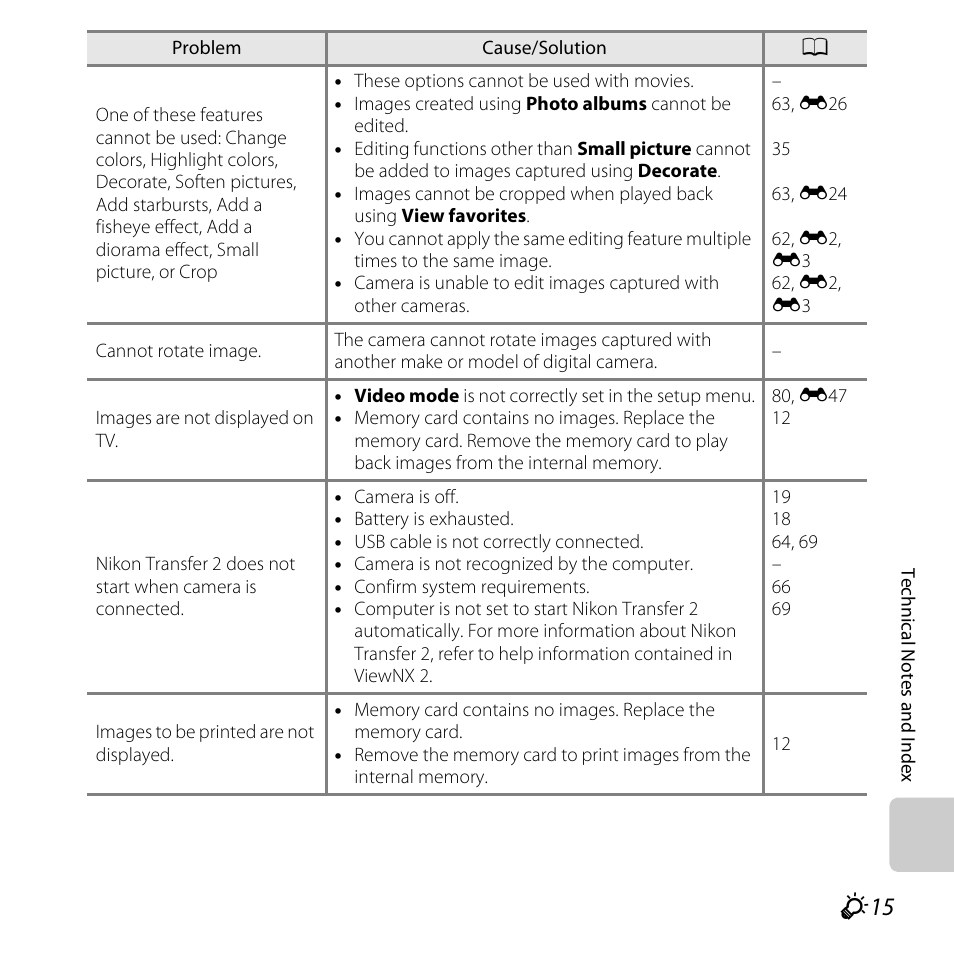 Nikon Coolpix S30 User Manual | Page 179 / 194