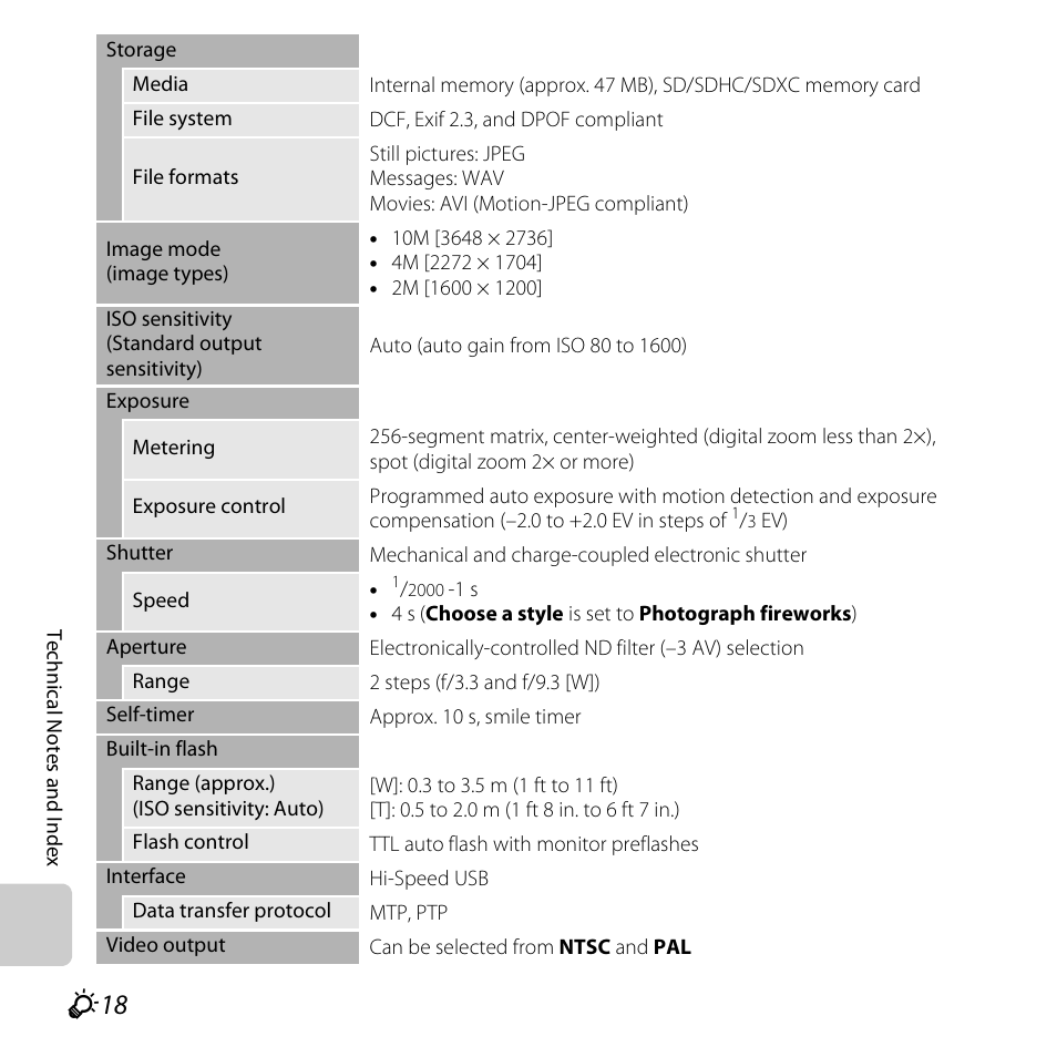 Nikon Coolpix S30 User Manual | Page 182 / 194