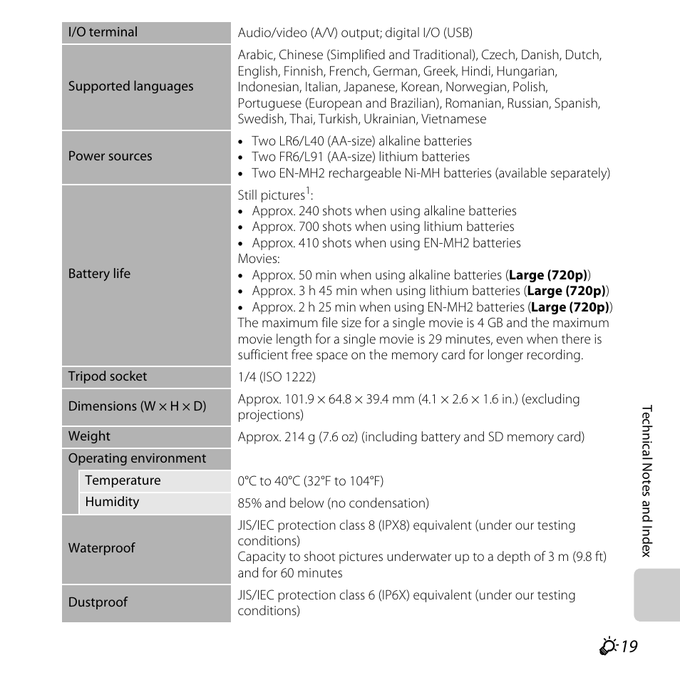 Nikon Coolpix S30 User Manual | Page 183 / 194