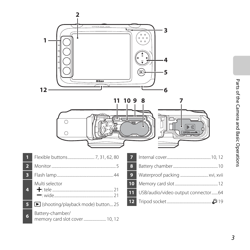 Nikon Coolpix S30 User Manual | Page 29 / 194