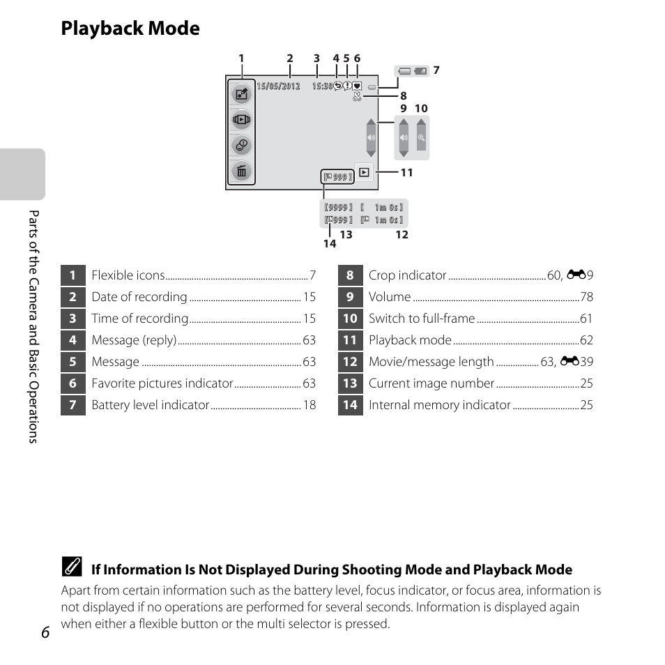 Playback mode | Nikon Coolpix S30 User Manual | Page 32 / 194