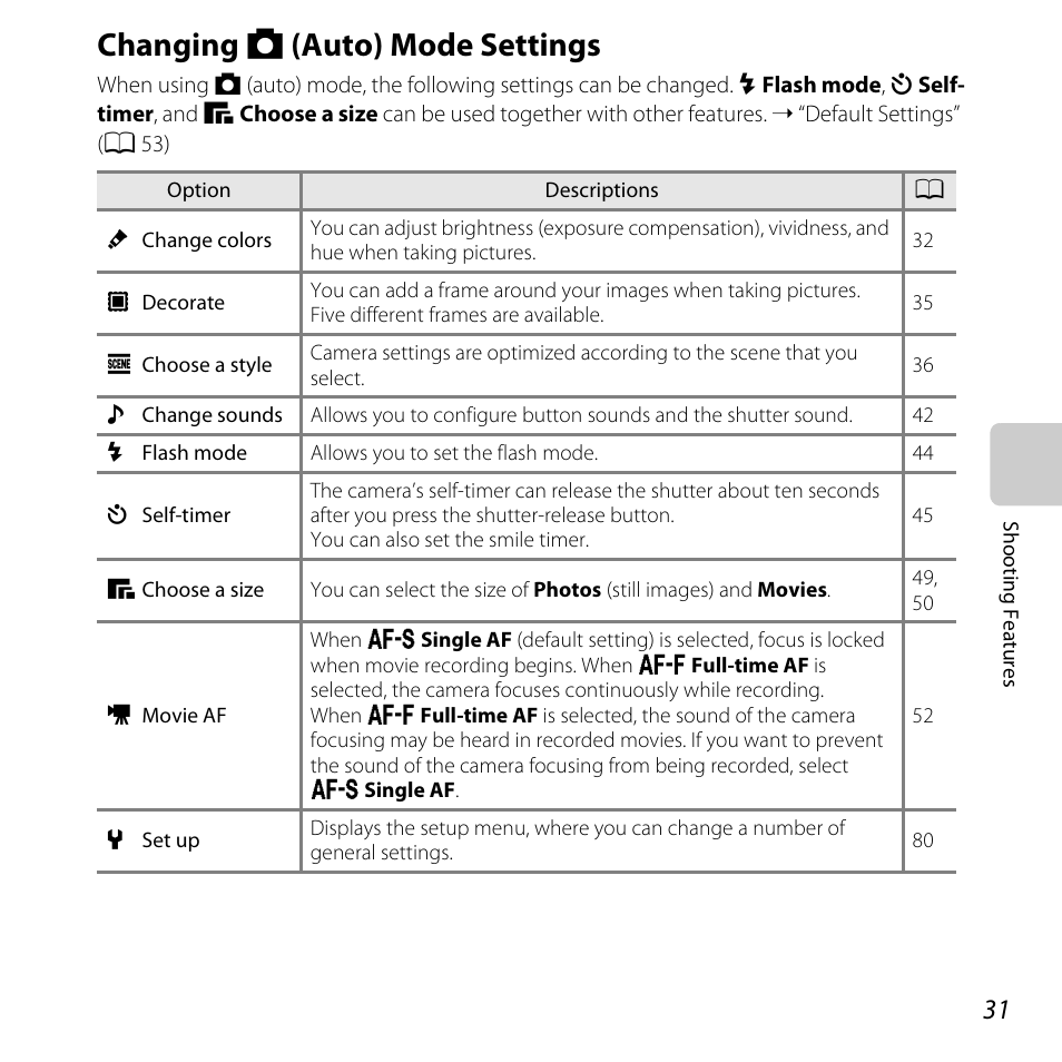 Changing auto mode settings, Changing a (auto) mode settings | Nikon Coolpix S30 User Manual | Page 57 / 194