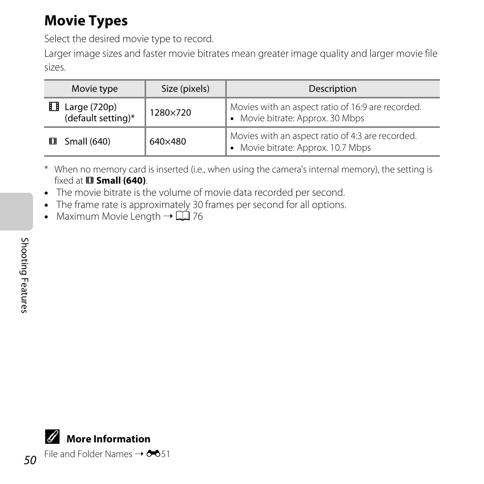 Movie types | Nikon Coolpix S30 User Manual | Page 76 / 194