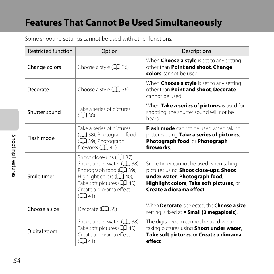 Features that cannot be used simultaneously, A 54), Features that cannot be | Used simultaneously, A 54 | Nikon Coolpix S30 User Manual | Page 80 / 194