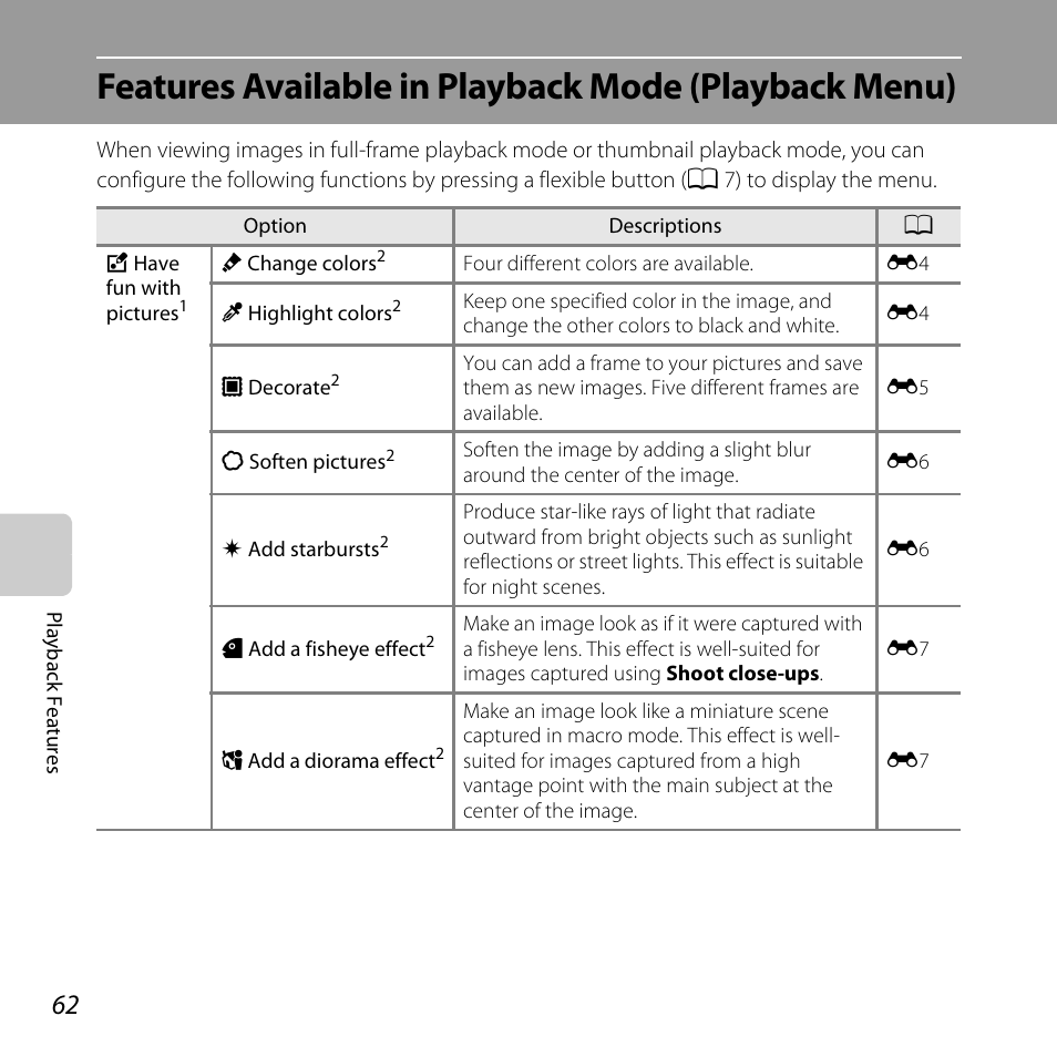 A 62 | Nikon Coolpix S30 User Manual | Page 88 / 194