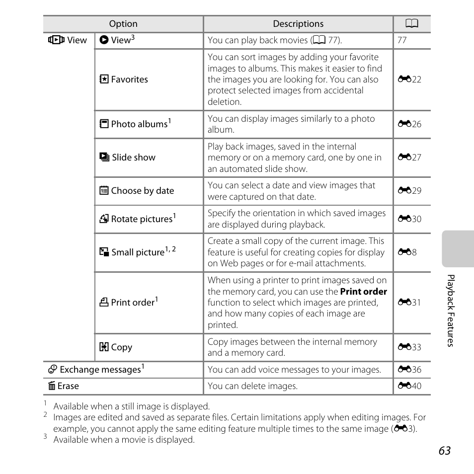 A 63) | Nikon Coolpix S30 User Manual | Page 89 / 194