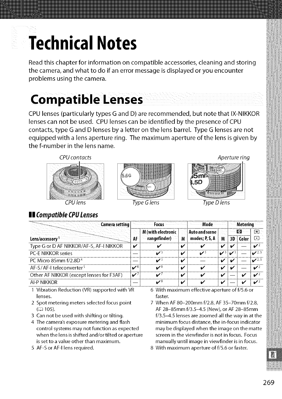 Technical notes, Compatible lenses, Compatible cpu lenses | Nikon D7000 User Manual | Page 35 / 94