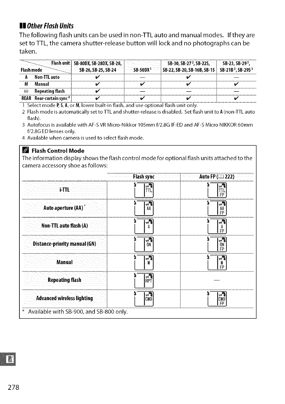 Uotherflash units, Flash control mode | Nikon D7000 User Manual | Page 44 / 94