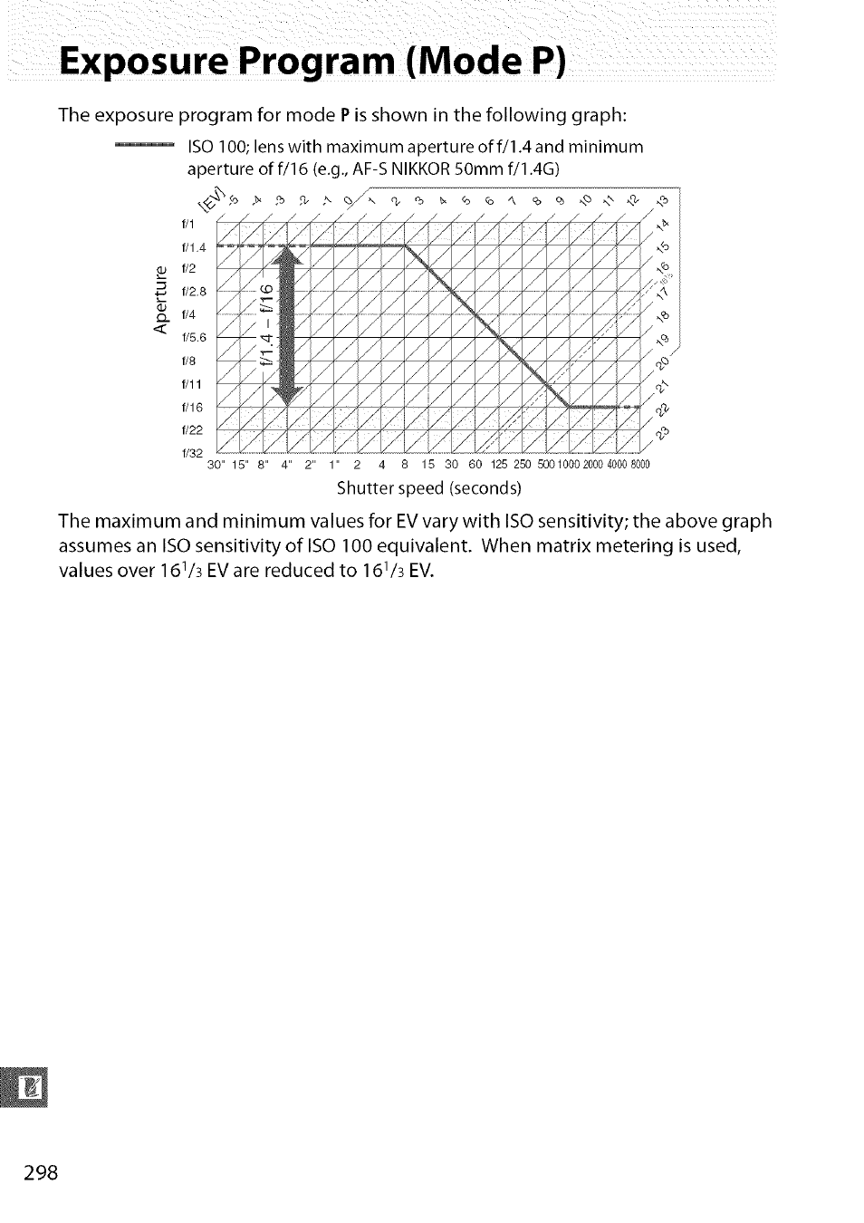 Exposure program (mode p) | Nikon D7000 User Manual | Page 64 / 94