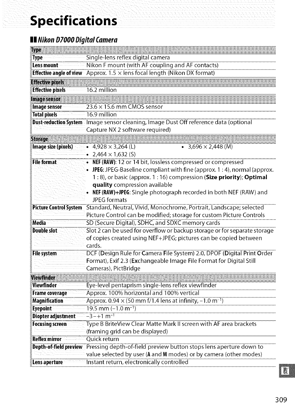 Specifications, File format | Nikon D7000 User Manual | Page 75 / 94