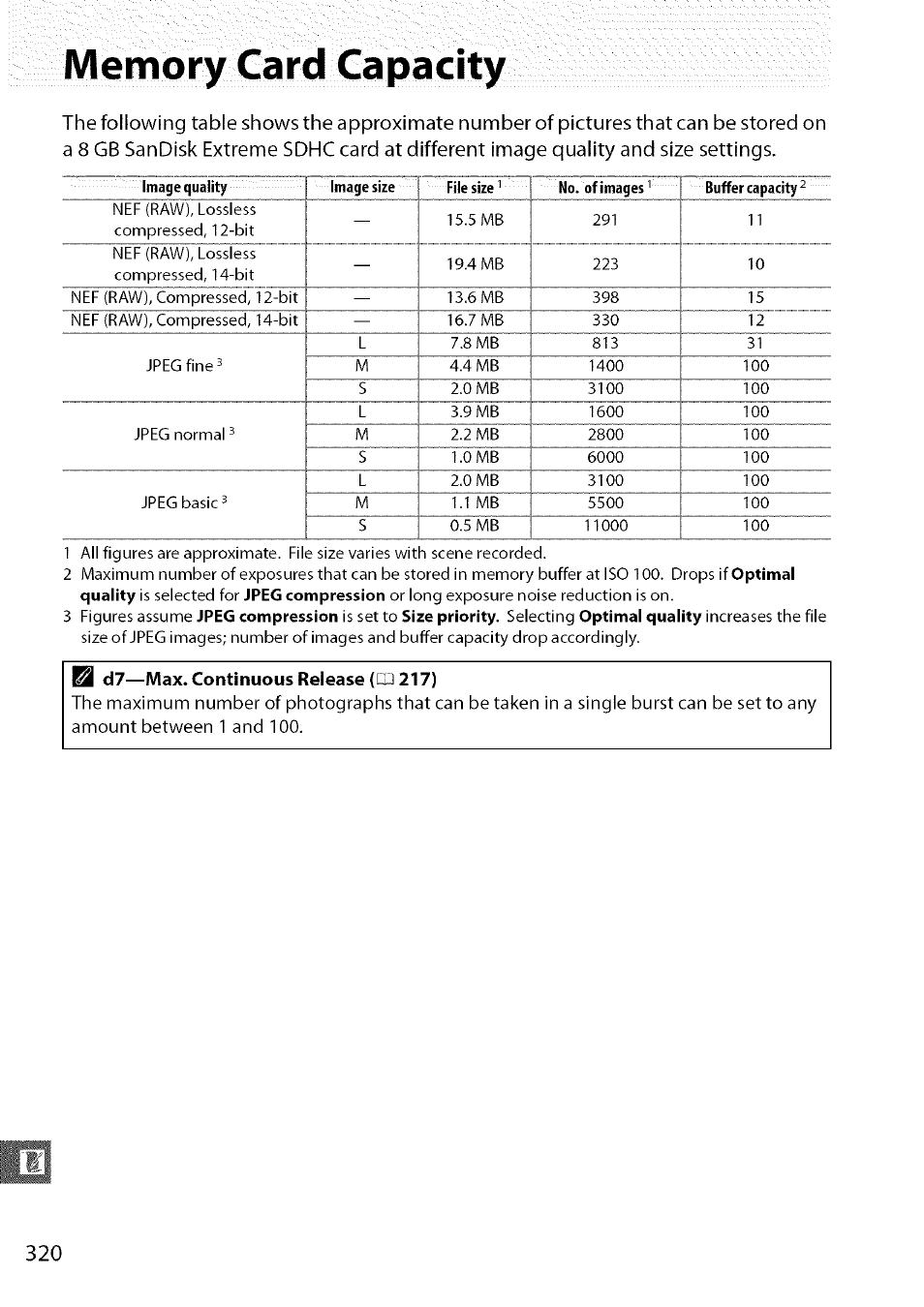 Memory card capacity, D7—max. continuous release | Nikon D7000 User Manual | Page 86 / 94