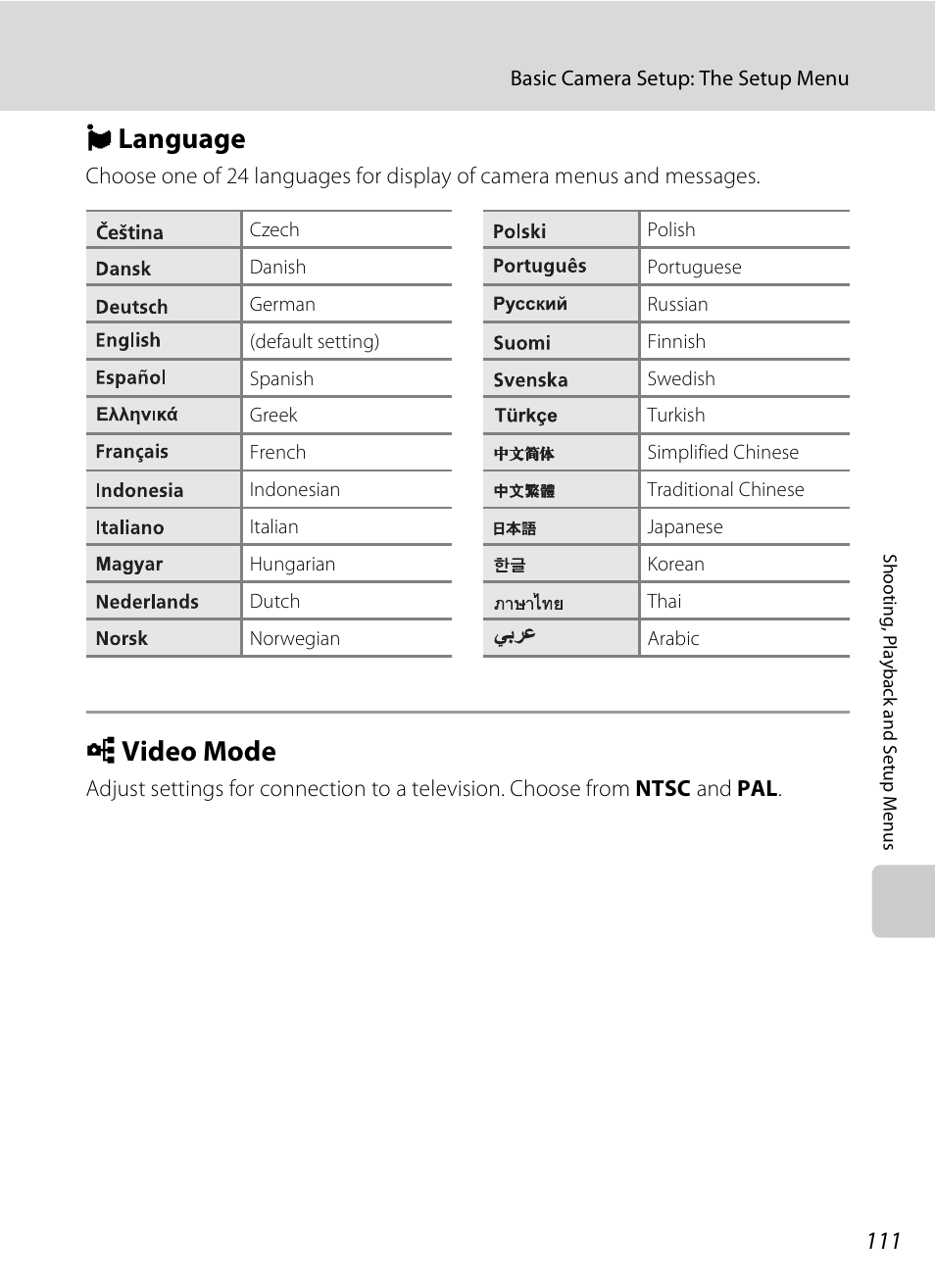 Language, Video mode, N language o video mode | A 111, N language, O video mode | Nikon Coolpix S210 User Manual | Page 123 / 148