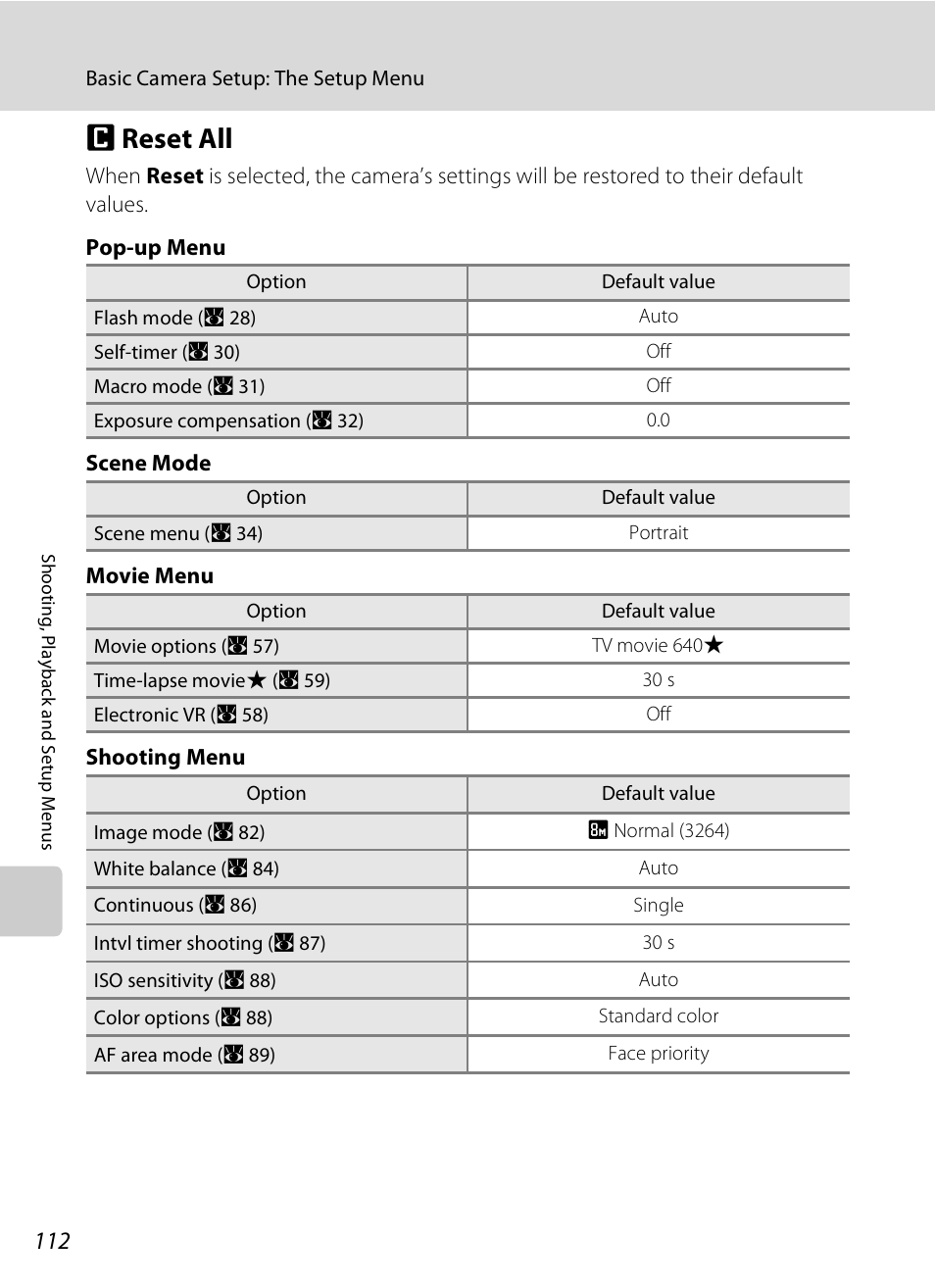 Reset all, P reset all, A 112 | Nikon Coolpix S210 User Manual | Page 124 / 148