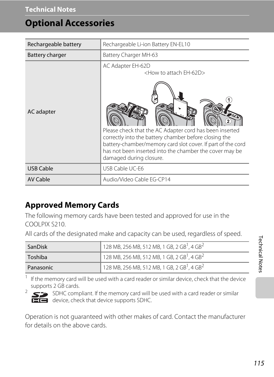 Technical notes, Optional accessories, Approved memory cards | Nikon Coolpix S210 User Manual | Page 127 / 148