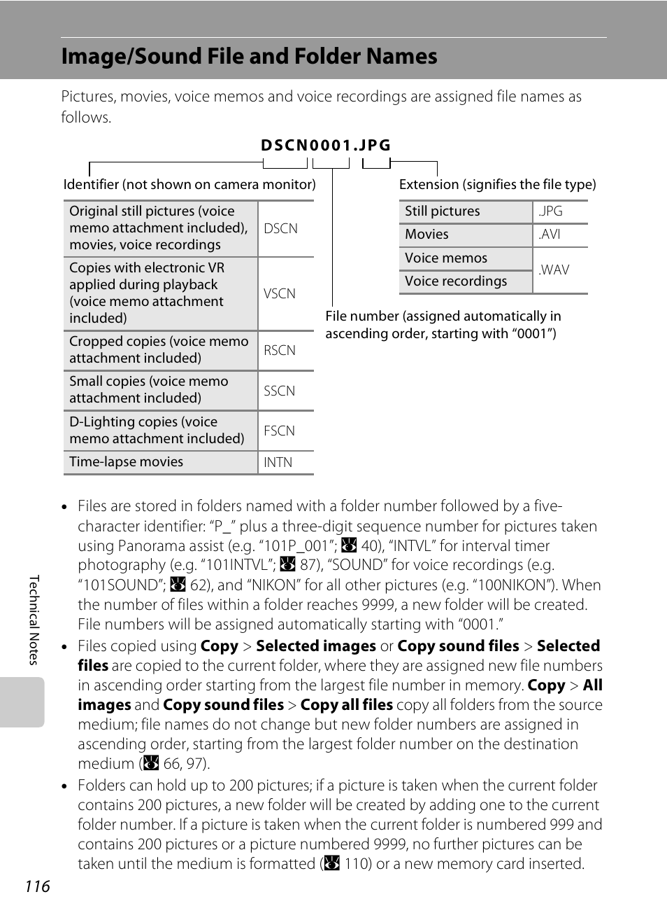 Image/sound file and folder names, See “image/sound file and folder names, A 116) fo | A 116), See, “image/sound file and folder names, S“ (a 116) | Nikon Coolpix S210 User Manual | Page 128 / 148