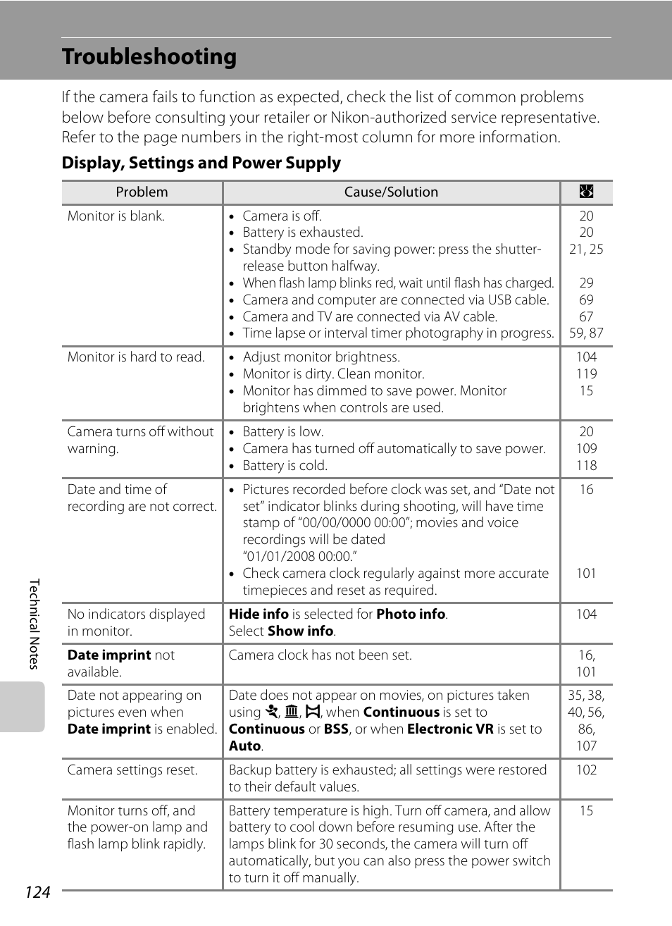 Troubleshooting, A 124), Display, settings and power supply | Nikon Coolpix S210 User Manual | Page 136 / 148