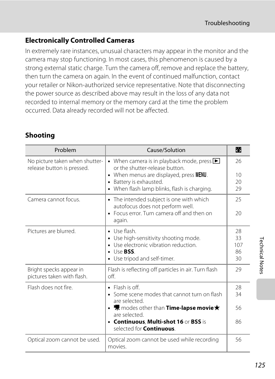 Electronically controlled cameras, Shooting | Nikon Coolpix S210 User Manual | Page 137 / 148