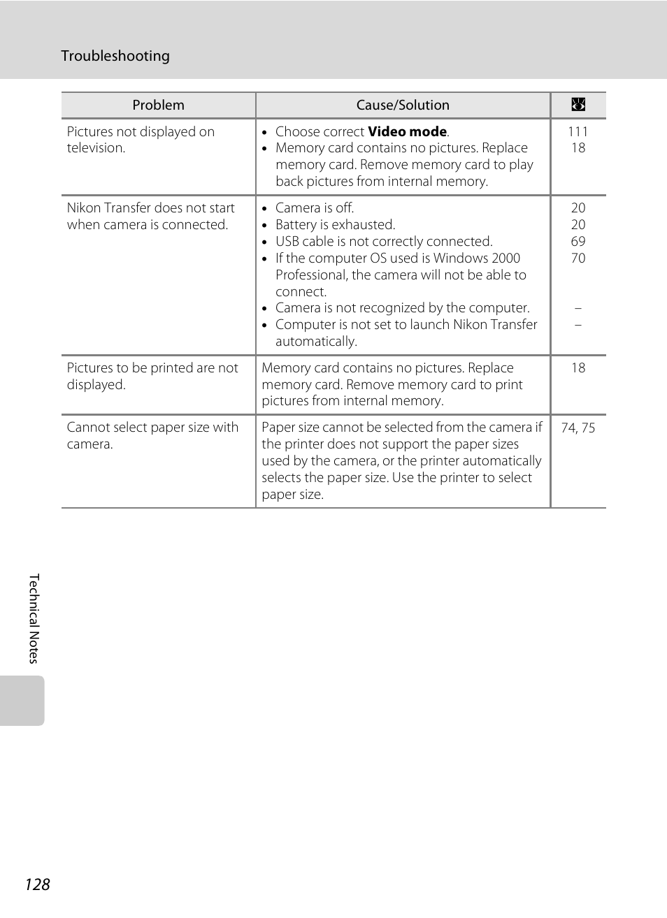 Nikon Coolpix S210 User Manual | Page 140 / 148