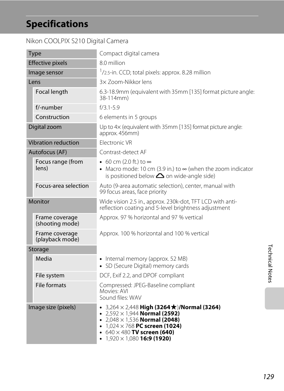 Specifications | Nikon Coolpix S210 User Manual | Page 141 / 148