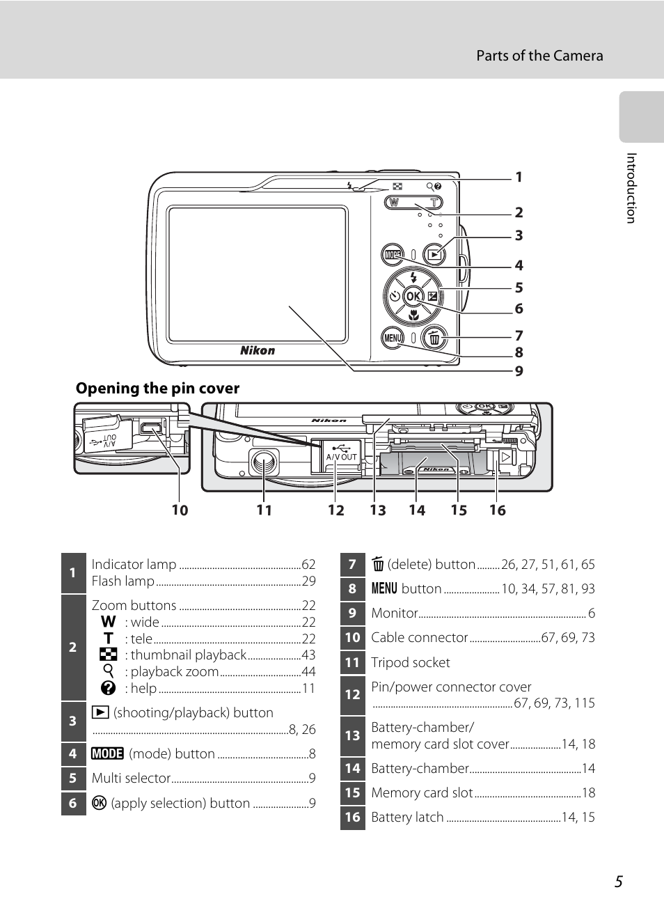 Nikon Coolpix S210 User Manual | Page 17 / 148