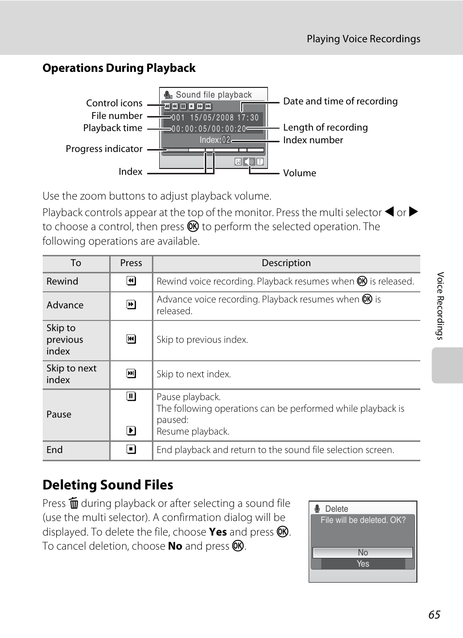 Deleting sound files, Operations during playback | Nikon Coolpix S210 User Manual | Page 77 / 148