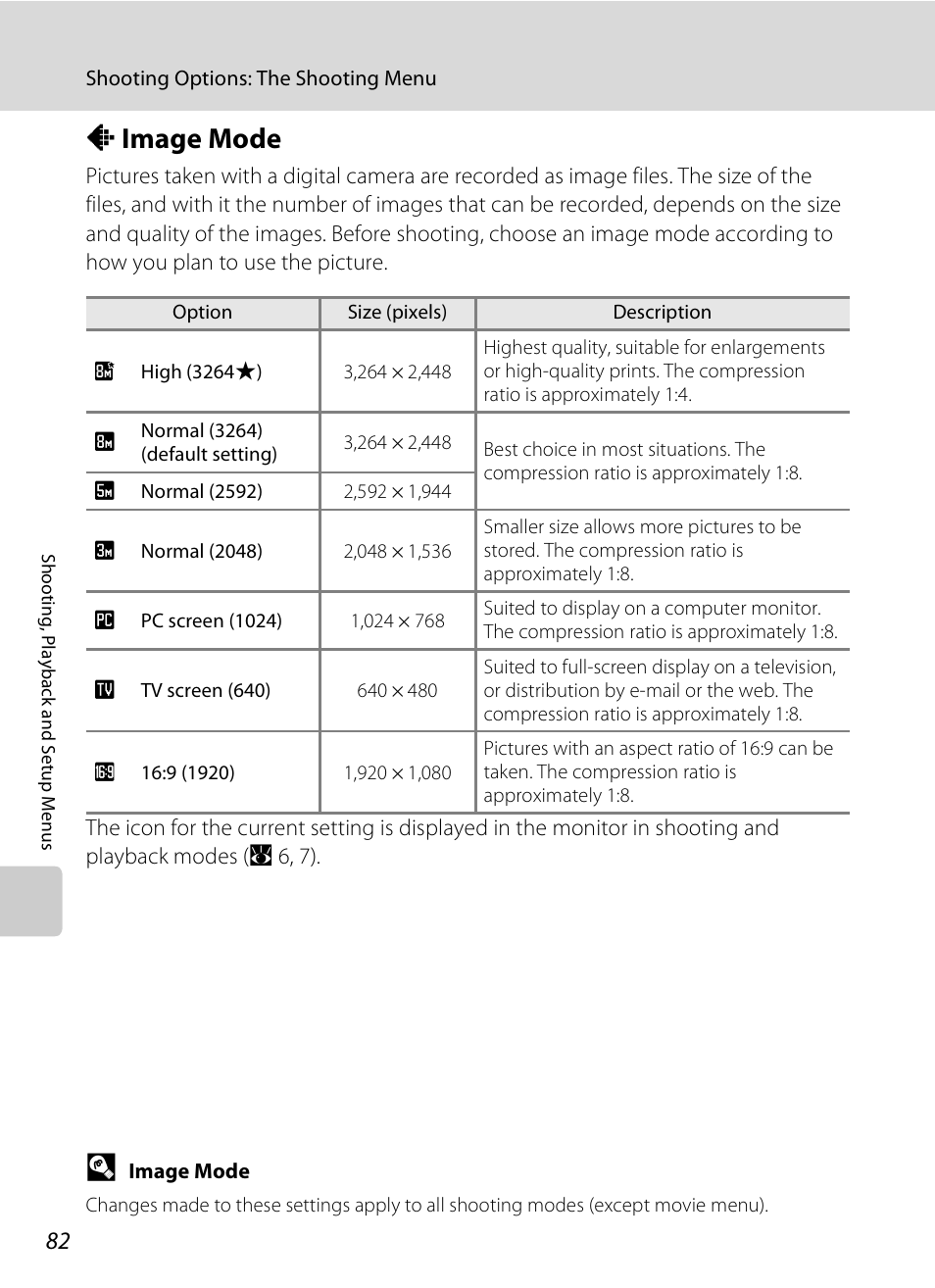 Image mode, A image mode, A 82 | A 82) | Nikon Coolpix S210 User Manual | Page 94 / 148