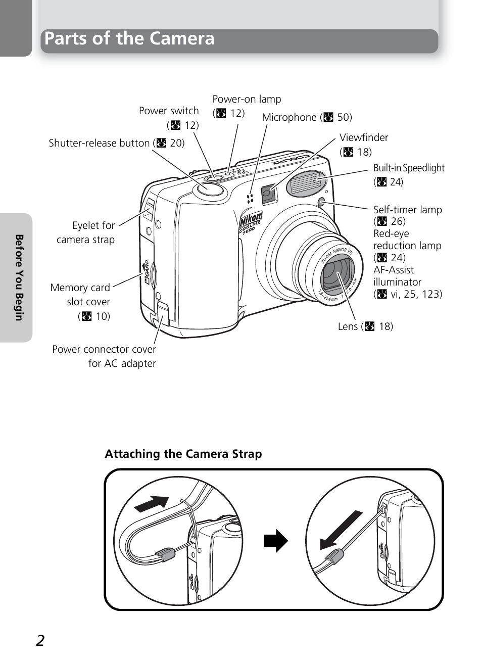 Parts of the camera | Nikon COOLPIX 7600 User Manual | Page 12 / 140