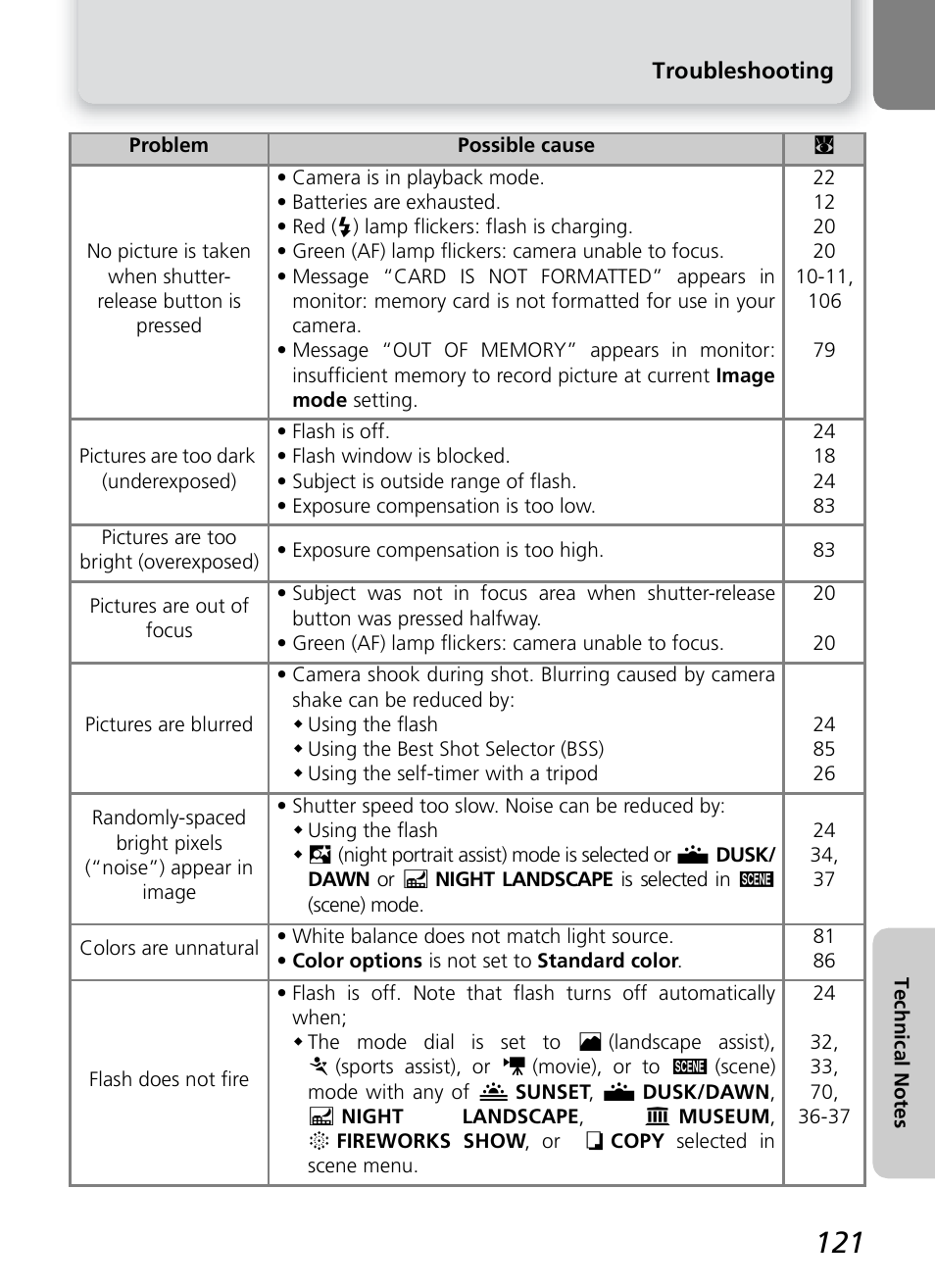 Nikon COOLPIX 7600 User Manual | Page 131 / 140