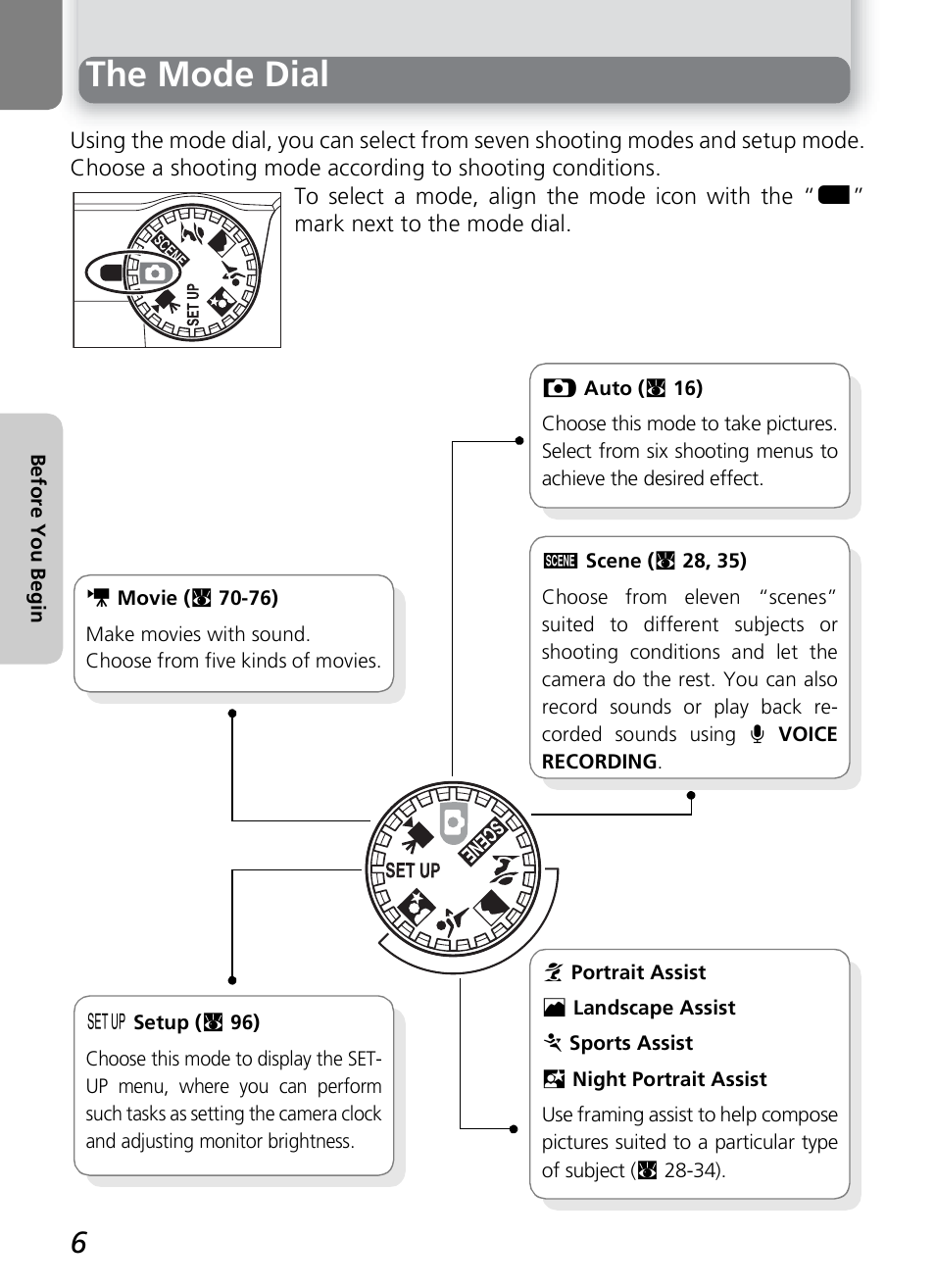 The mode dial | Nikon COOLPIX 7600 User Manual | Page 16 / 140