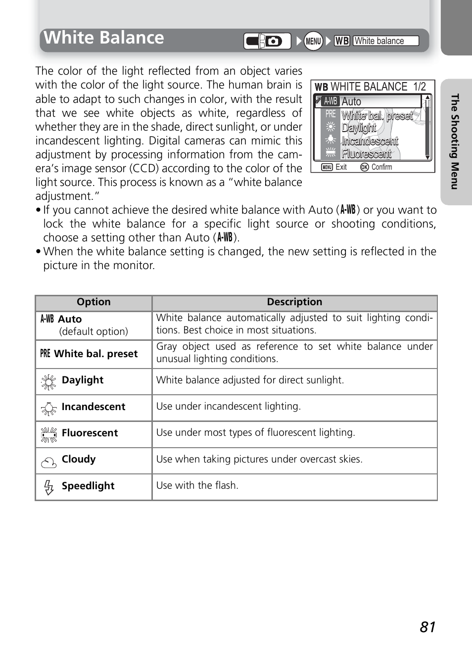 White balance | Nikon COOLPIX 7600 User Manual | Page 91 / 140