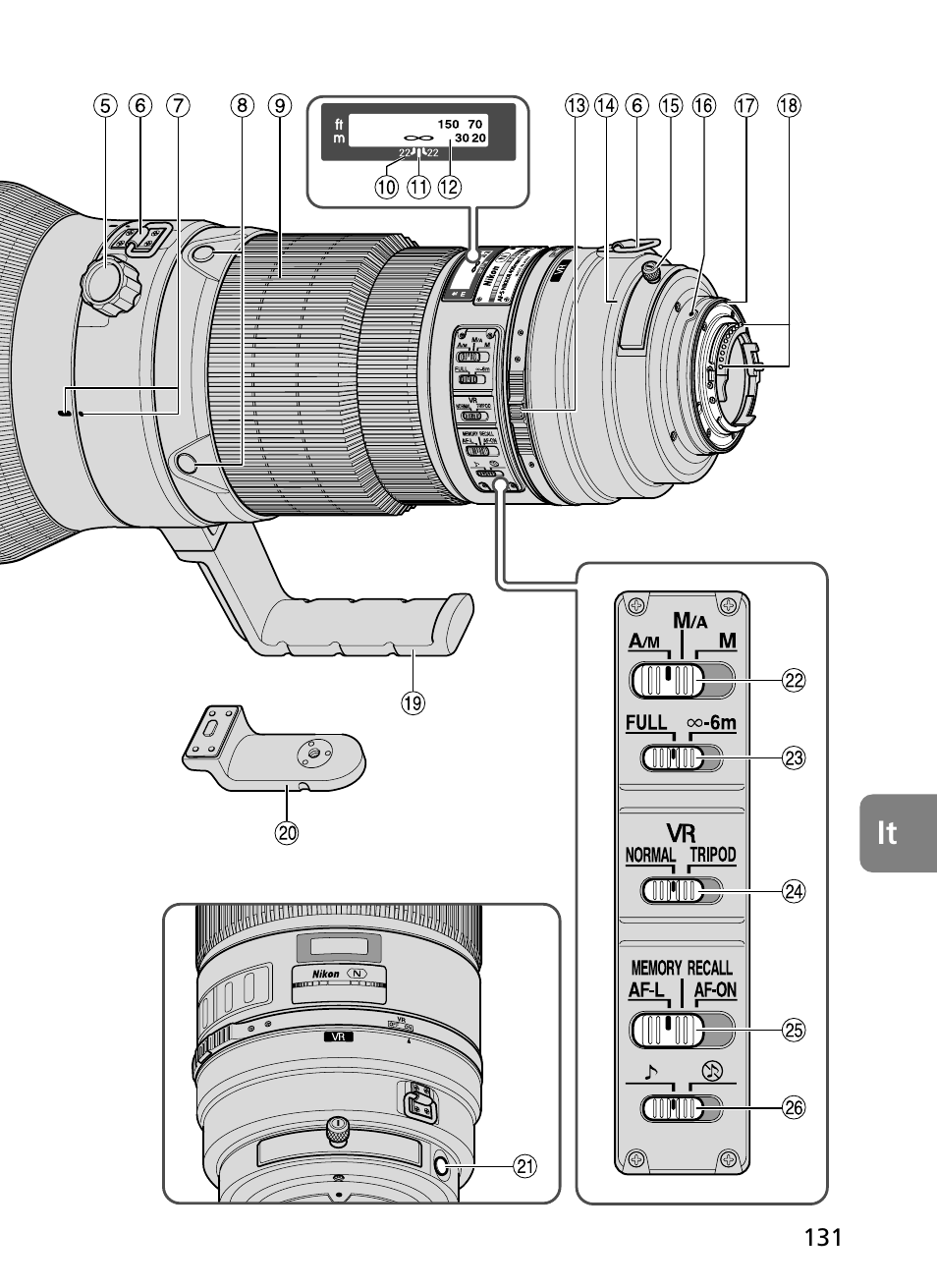 Nikon AF-S User Manual | Page 131 / 196