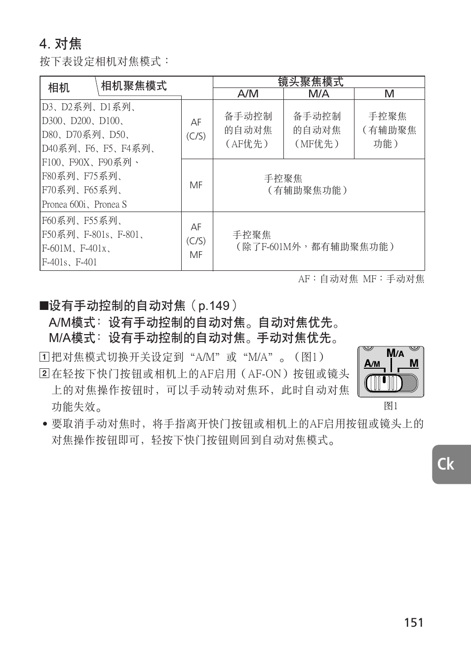 設有手動控制的自動對焦（p.149） a/m模式﹕設有手動控制的自動對焦 -自動對焦優先, M/a模式﹕設有手動控制的自動對焦, 手動對焦優先 | Nikon AF-S User Manual | Page 151 / 196