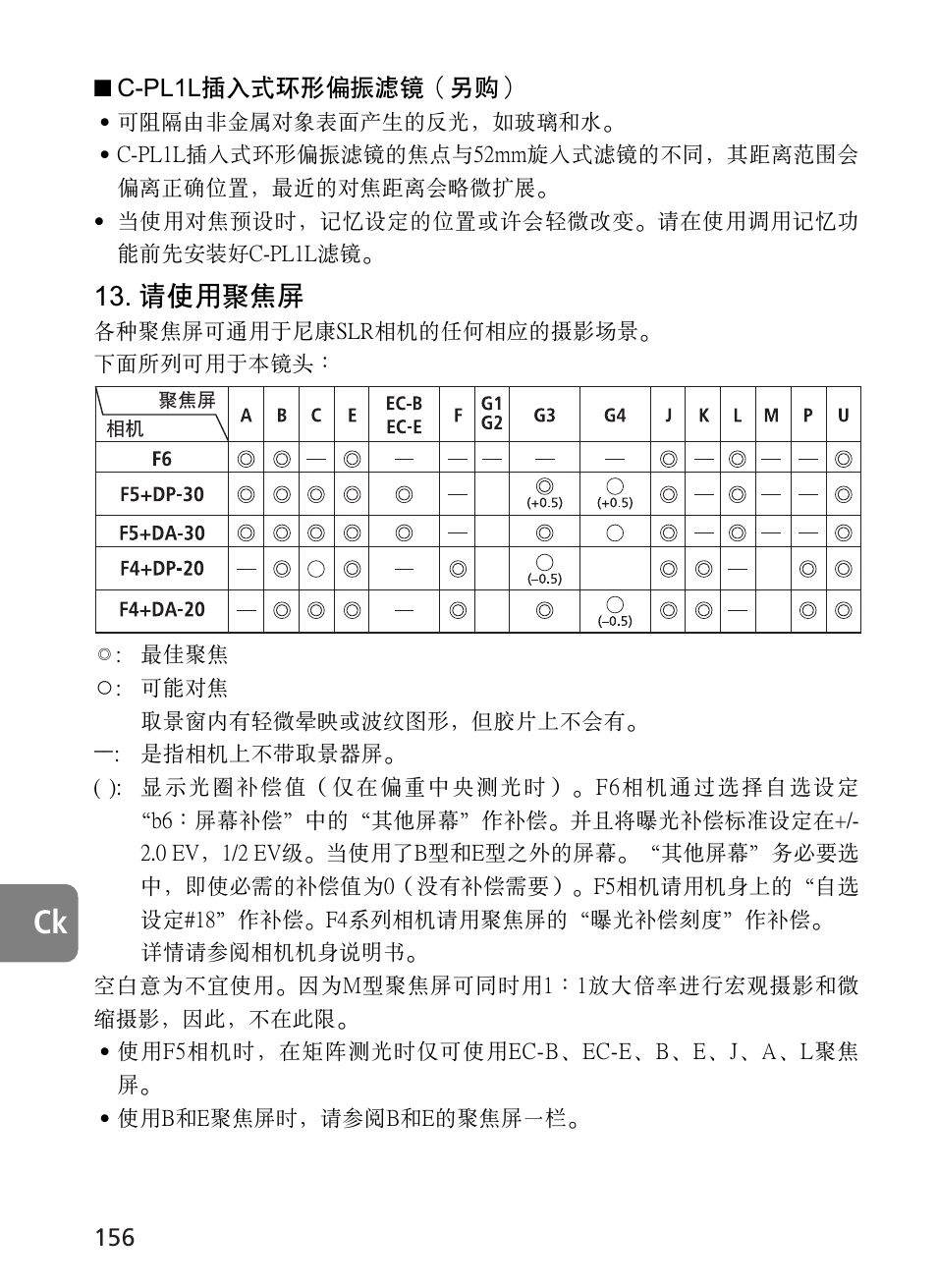 請使用聚焦屏 | Nikon AF-S User Manual | Page 156 / 196