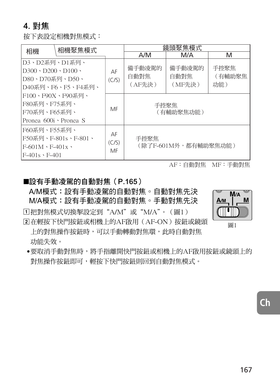 Nikon AF-S User Manual | Page 167 / 196