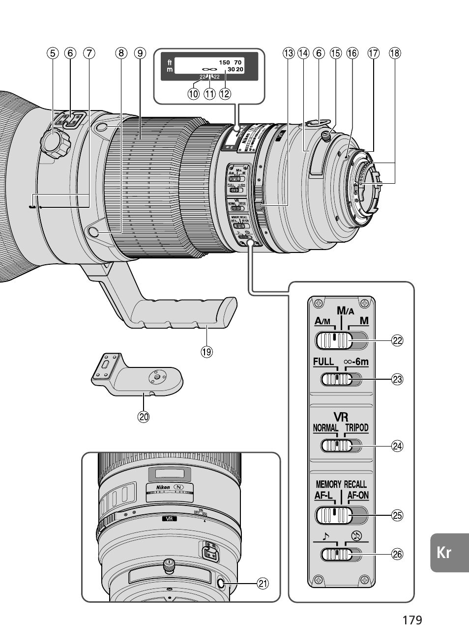 Nikon AF-S User Manual | Page 179 / 196