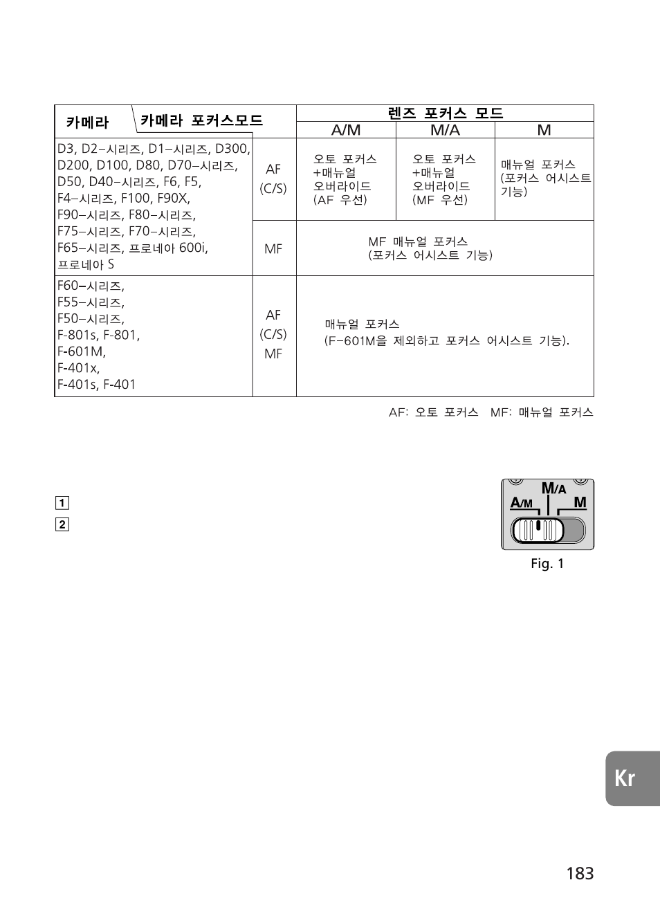 Nikon AF-S User Manual | Page 183 / 196