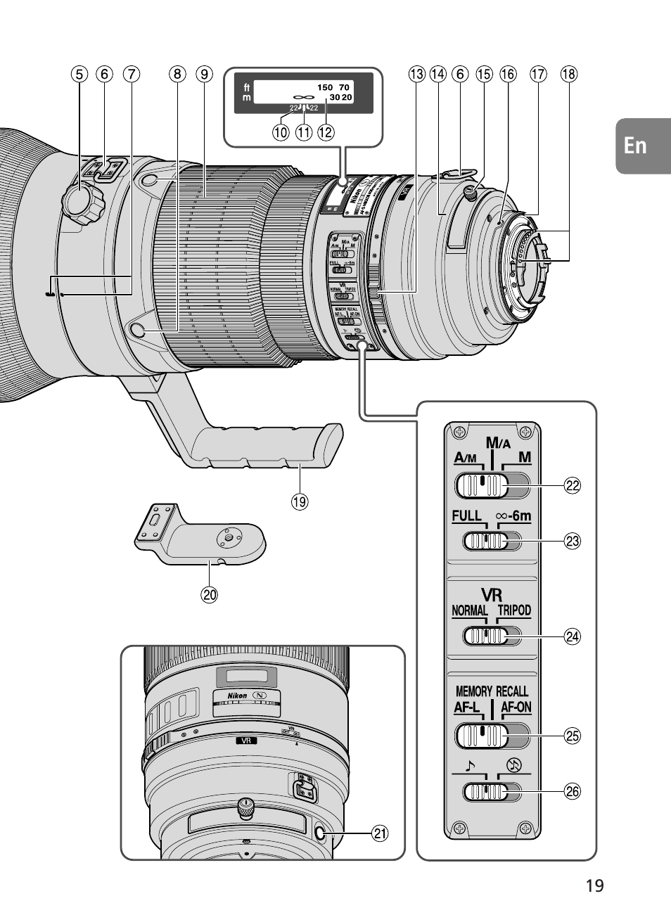 Nikon AF-S User Manual | Page 19 / 196