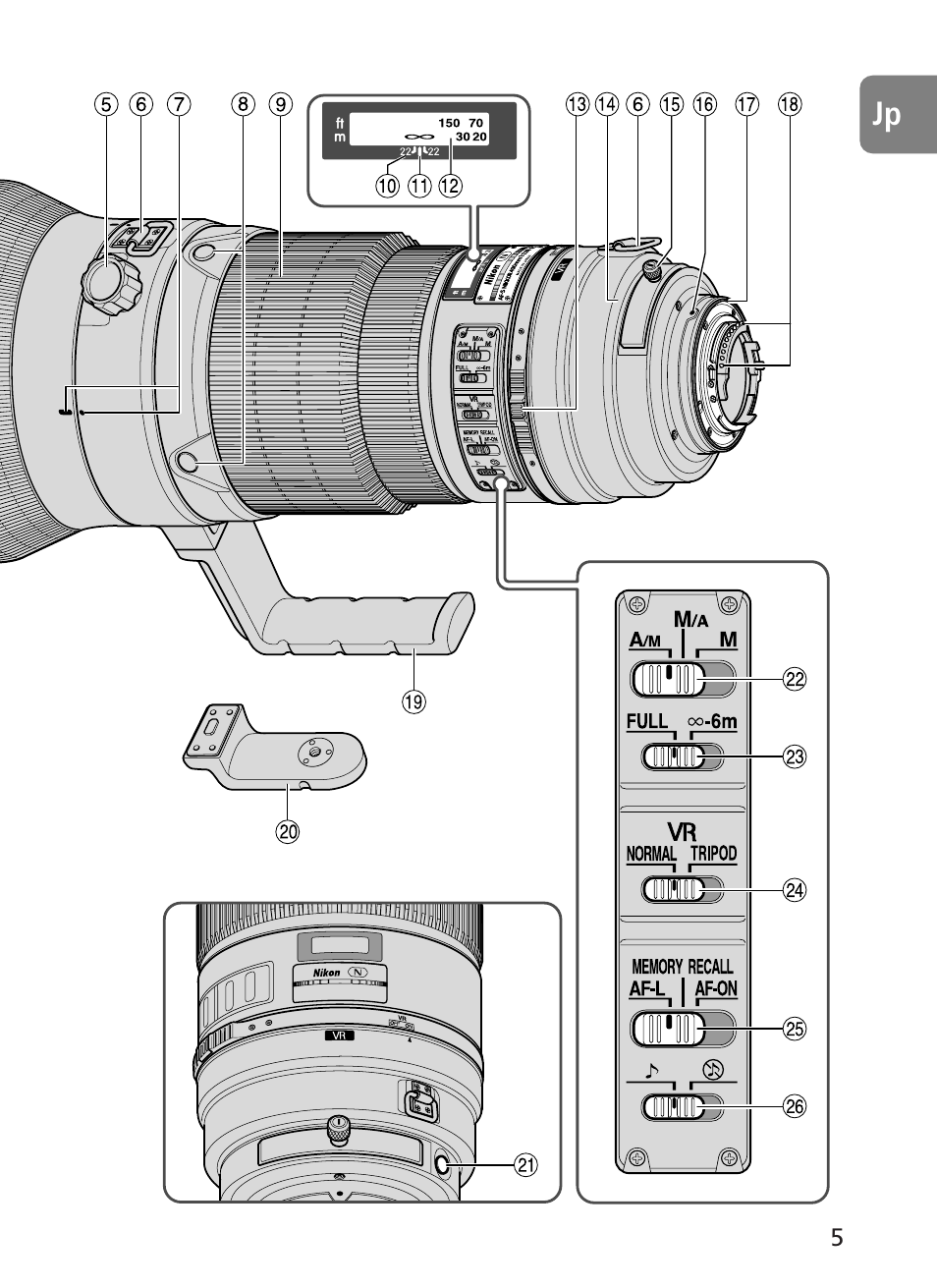 Nikon AF-S User Manual | Page 5 / 196