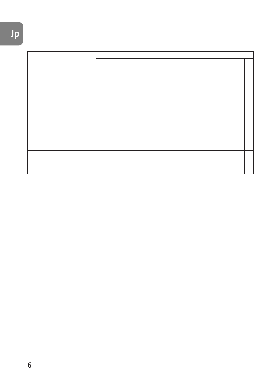 Nikon AF-S User Manual | Page 6 / 196