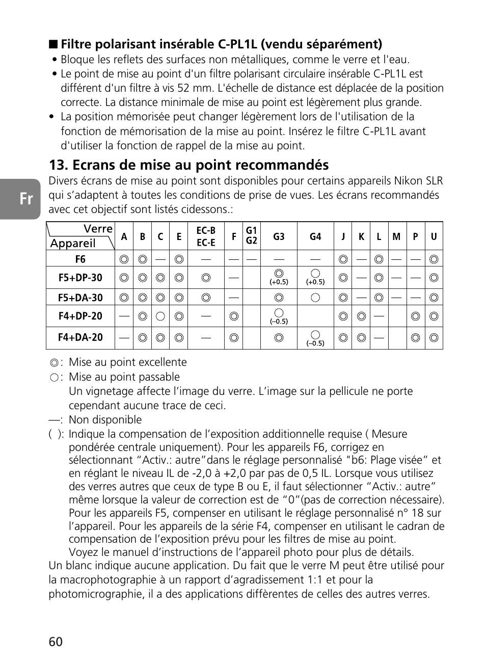 Ecrans de mise au point recommandés | Nikon AF-S User Manual | Page 60 / 196