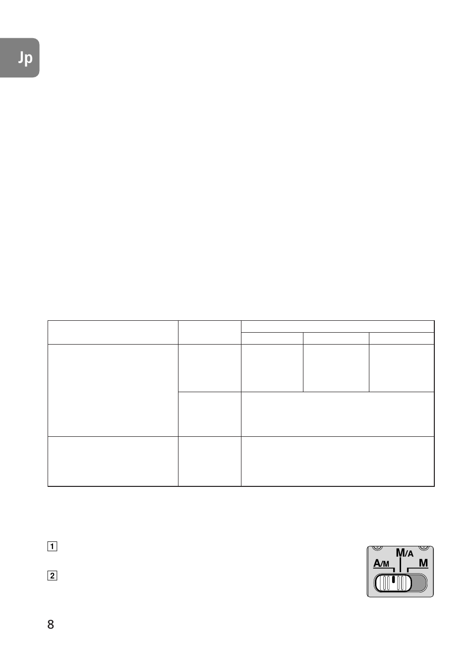 Nikon AF-S User Manual | Page 8 / 196