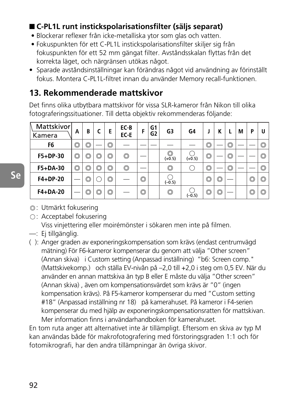 Rekommenderade mattskivor | Nikon AF-S User Manual | Page 92 / 196