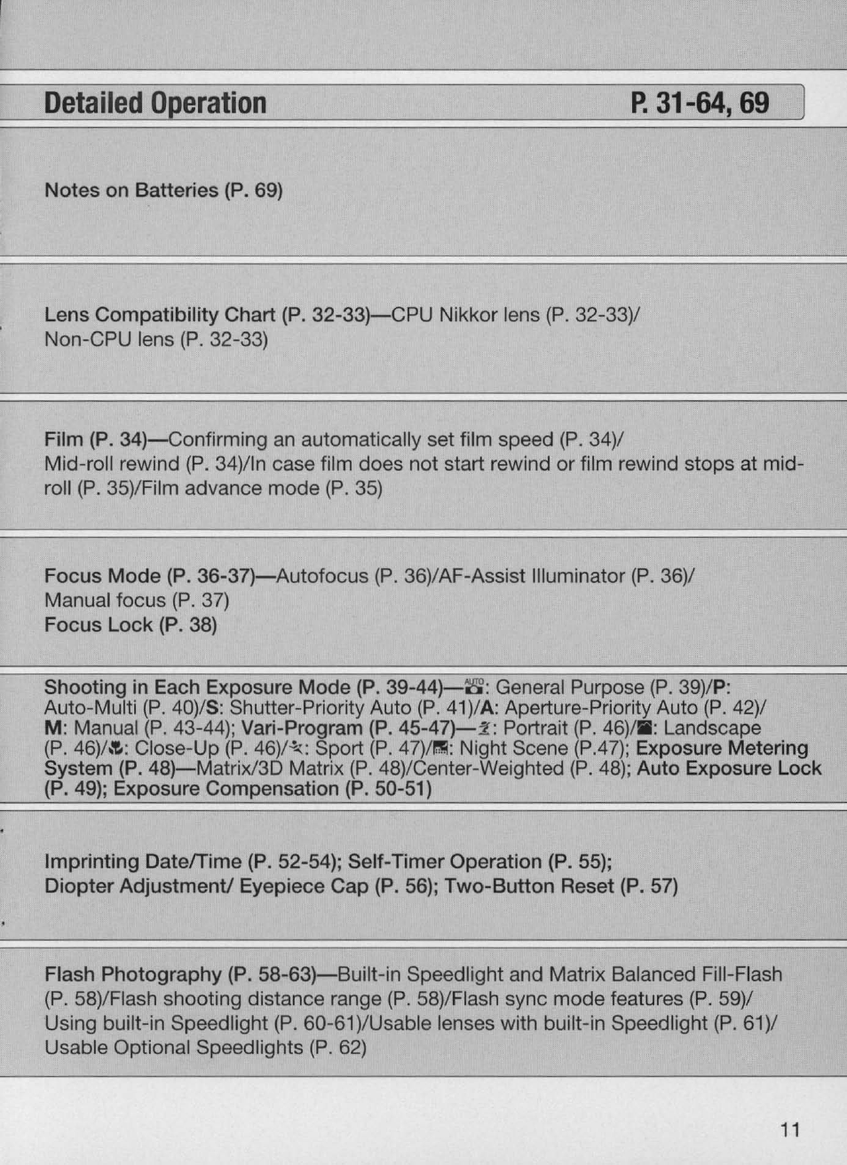 Nikon Camera N60 User Manual | Page 11 / 82