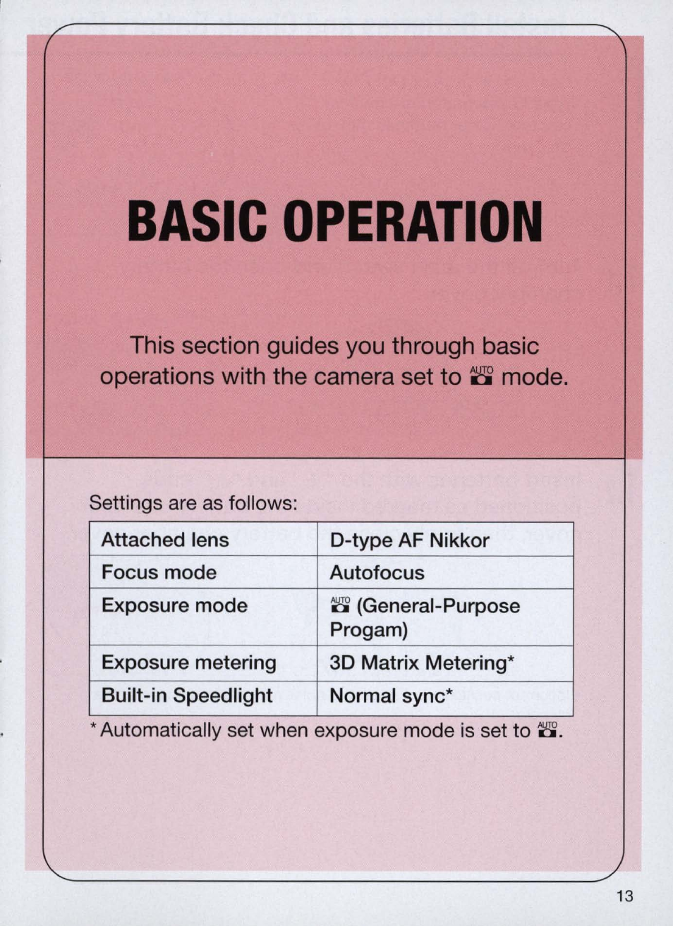 Basic operation, Basic operation -30 | Nikon Camera N60 User Manual | Page 13 / 82