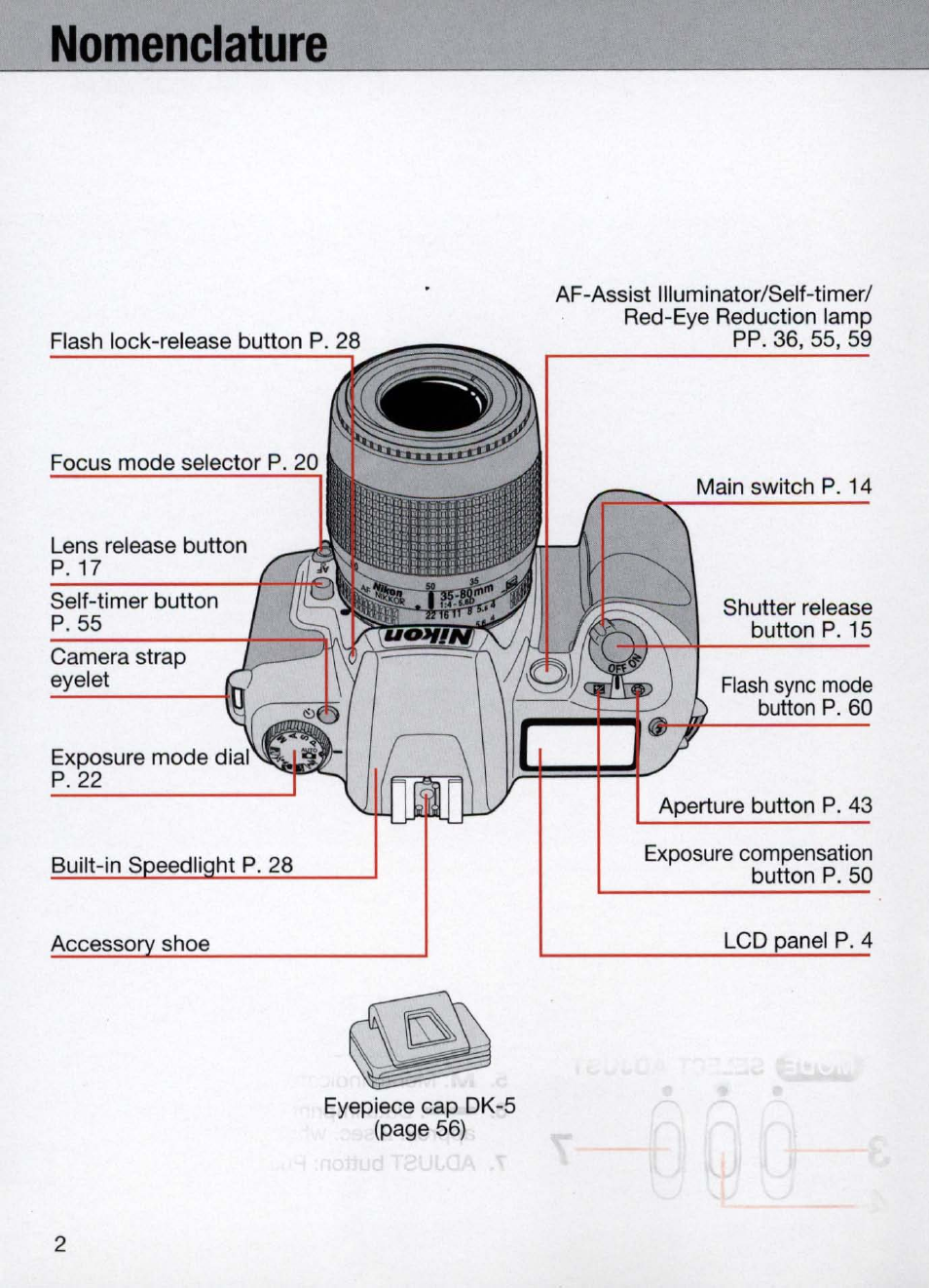 Nomenclature | Nikon Camera N60 User Manual | Page 2 / 82