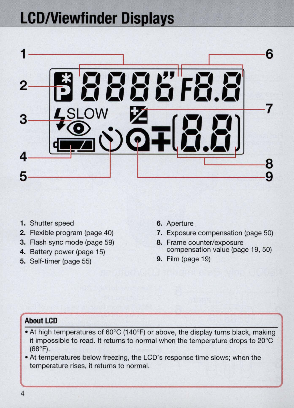 Lcd/viewfinder displays, About lcd, Lcd/viewfinder displays o c< o »r ed o | Nikon Camera N60 User Manual | Page 4 / 82