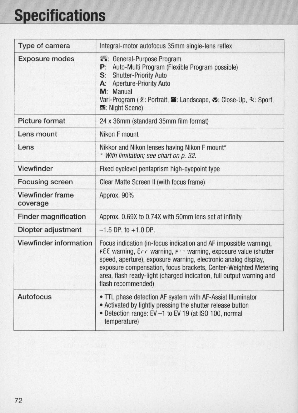 Specifications, Specifications -75 | Nikon Camera N60 User Manual | Page 72 / 82