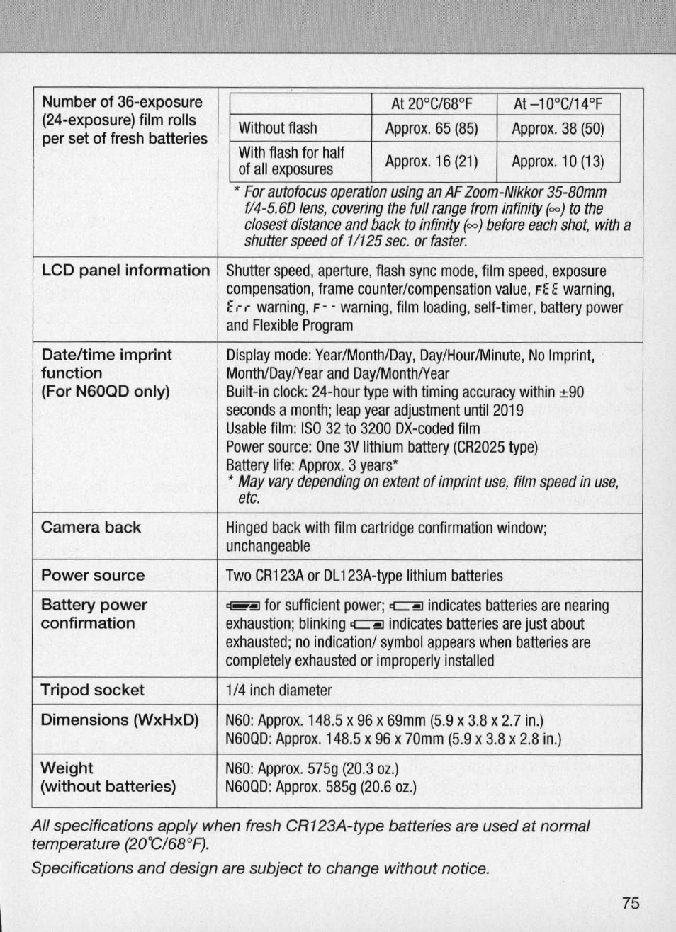 Nikon Camera N60 User Manual | Page 75 / 82